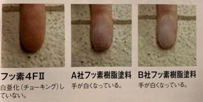 狭山市　ガイソーウォールフッ素　白亜化防止