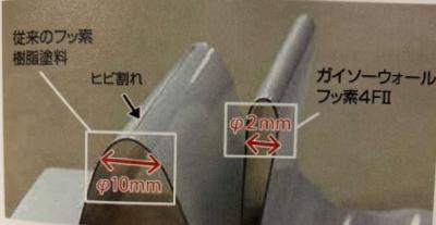 ガイソーウォールフッ素　弾性　特徴　弾性塗料　所沢市